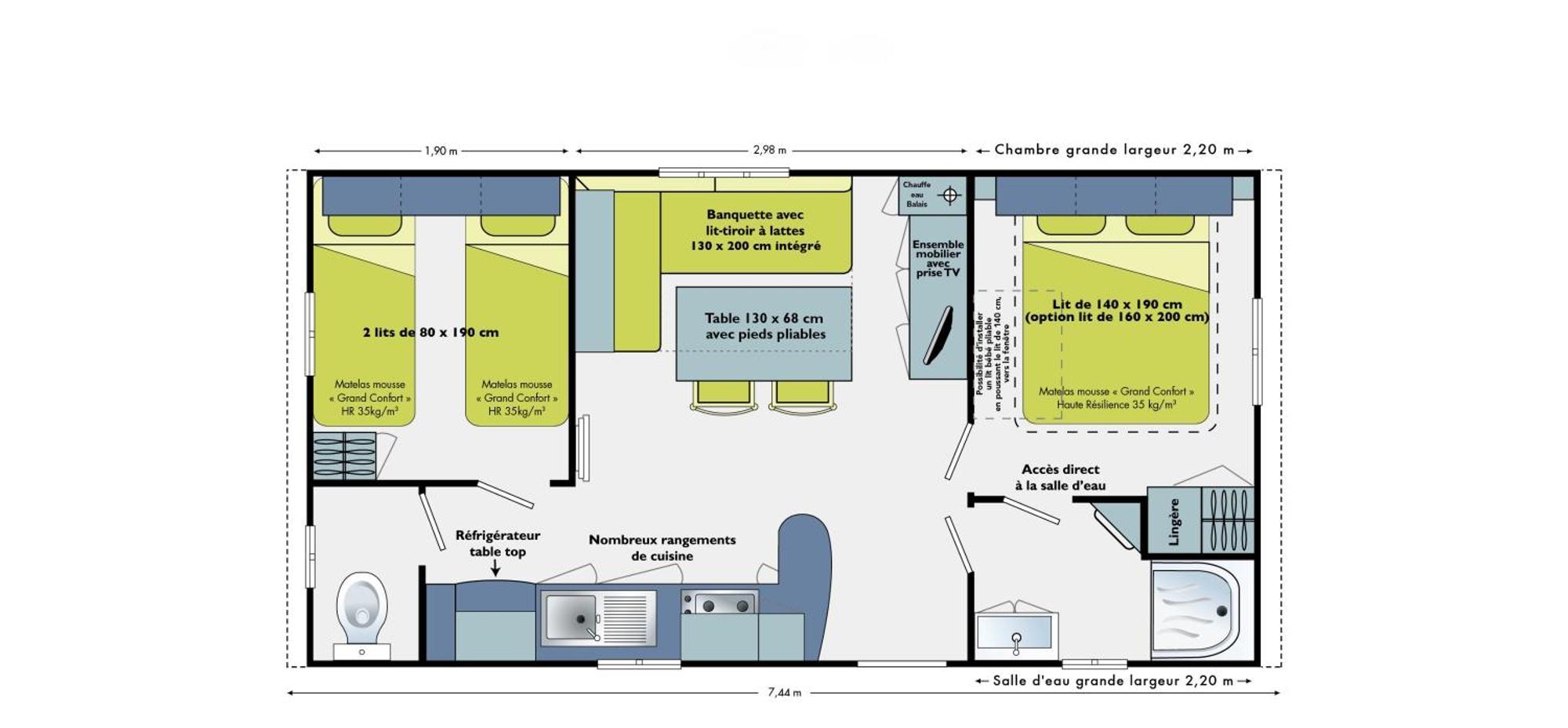 Frantheor 5 étoiles 5*